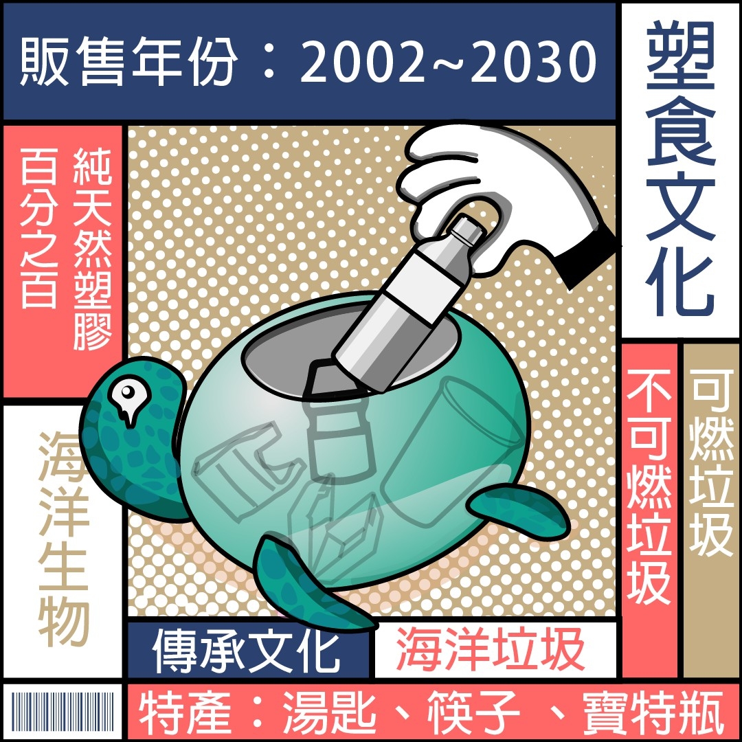 放呆藍色星球《 塑食主義的海洋與我們》